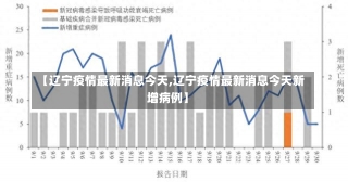 【辽宁疫情最新消息今天,辽宁疫情最新消息今天新增病例】-第2张图片-建明新闻