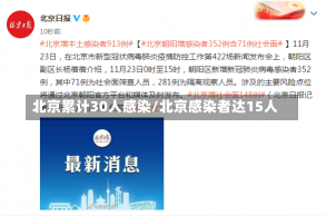 北京累计30人感染/北京感染者达15人-第3张图片-建明新闻