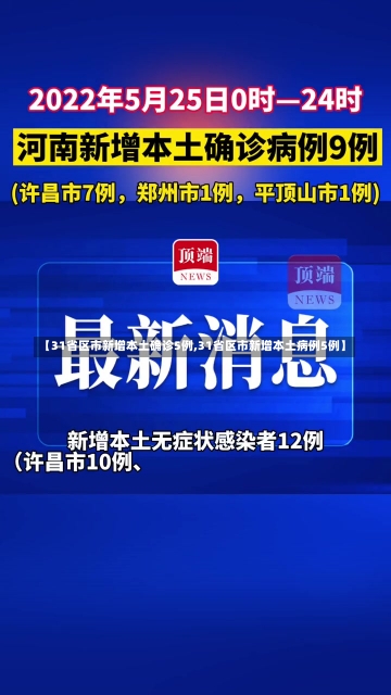 【31省区市新增本土确诊5例,31省区市新增本土病例5例】-第1张图片-建明新闻