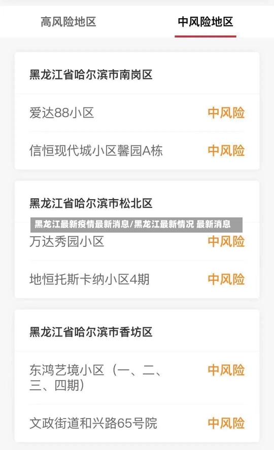 黑龙江最新疫情最新消息/黑龙江最新情况 最新消息-第2张图片-建明新闻