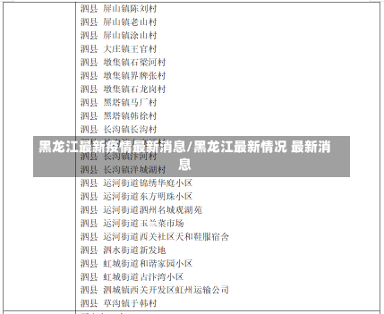 黑龙江最新疫情最新消息/黑龙江最新情况 最新消息-第1张图片-建明新闻