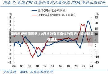 国盛宏观熊园团队|10月社融有喜有忧的背后：降准降息在路上-第1张图片-建明新闻