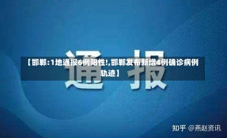 【邯郸:1地通报6例阳性!,邯郸发布新增4例确诊病例轨迹】-第1张图片-建明新闻