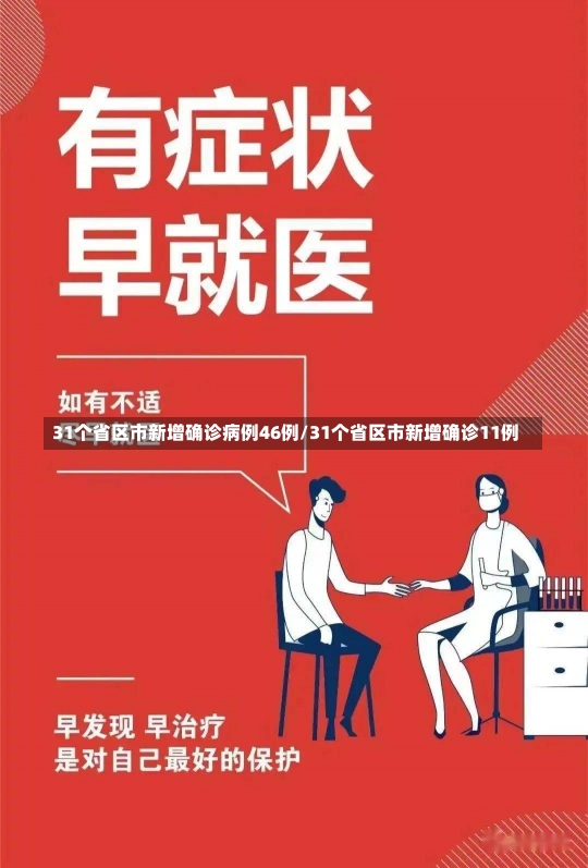 31个省区市新增确诊病例46例/31个省区市新增确诊11例-第2张图片-建明新闻