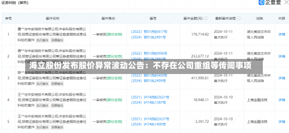 海立股份发布股价异常波动公告：不存在公司重组等传闻事项-第2张图片-建明新闻