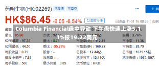 Columbia Financial盘中异动 下午盘快速上涨5.11%报19.22美元-第2张图片-建明新闻