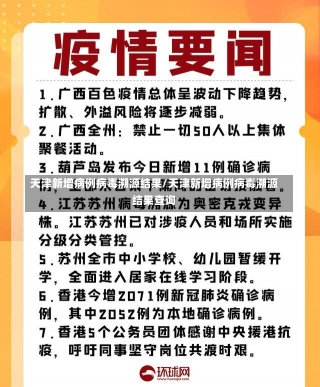 天津新增病例病毒溯源结果/天津新增病例病毒溯源结果查询-第1张图片-建明新闻