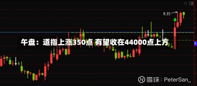 午盘：道指上涨350点 有望收在44000点上方-第3张图片-建明新闻