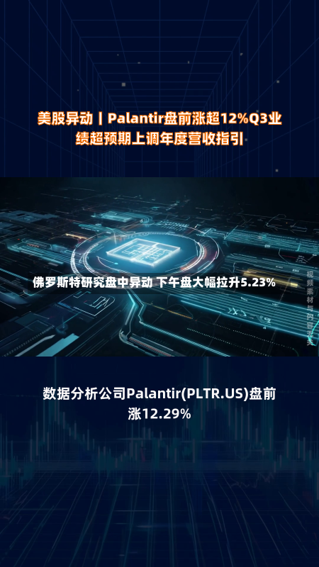 佛罗斯特研究盘中异动 下午盘大幅拉升5.23%-第3张图片-建明新闻