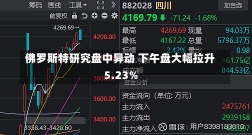 佛罗斯特研究盘中异动 下午盘大幅拉升5.23%-第1张图片-建明新闻