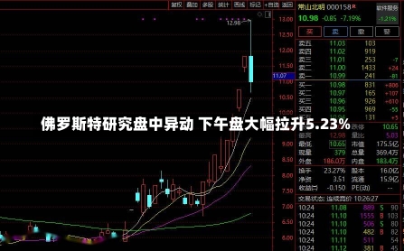 佛罗斯特研究盘中异动 下午盘大幅拉升5.23%-第2张图片-建明新闻