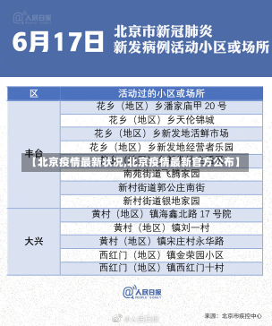 【北京疫情最新状况,北京疫情最新官方公布】-第2张图片-建明新闻