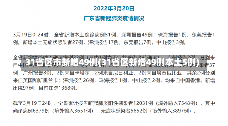 31省区市新增49例(31省区新增49例本土5例)-第1张图片-建明新闻