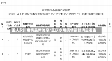 重庆永川疫情最新消息/重庆永川疫情最新消息通告-第2张图片-建明新闻