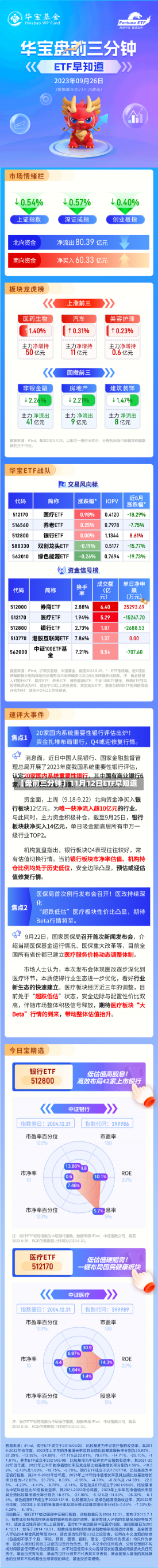 【盘前三分钟】11月12日ETF早知道-第1张图片-建明新闻