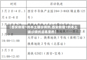 【西安新增1例本土确诊病例,西安新增1例本土确诊病例是哪里的】-第1张图片-建明新闻