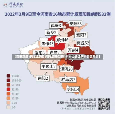 【西安新增1例本土确诊病例,西安新增1例本土确诊病例是哪里的】-第3张图片-建明新闻