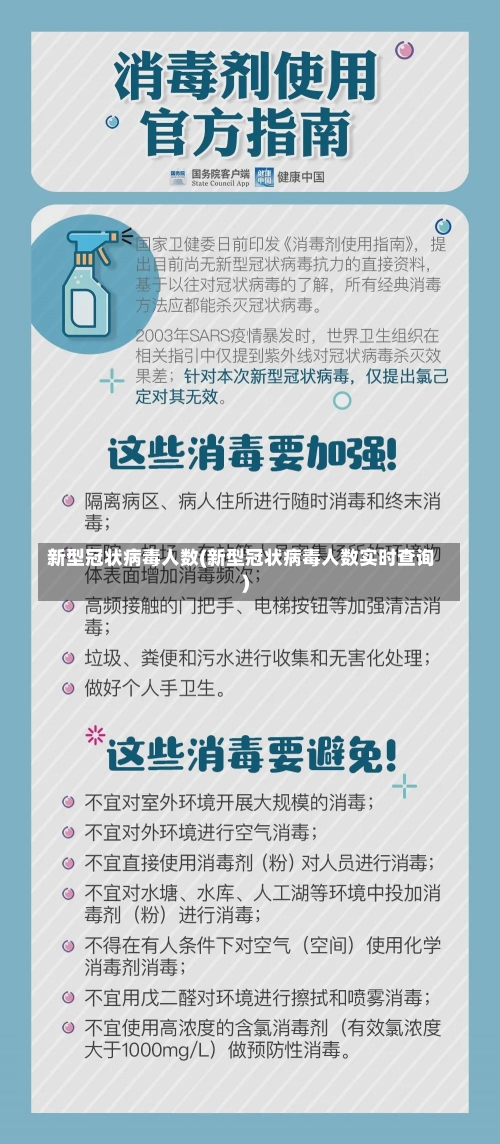 新型冠状病毒人数(新型冠状病毒人数实时查询)-第2张图片-建明新闻