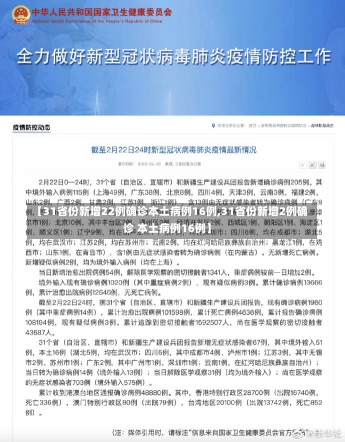 【31省份新增22例确诊本土病例16例,31省份新增2例确诊 本土病例16例】-第3张图片-建明新闻