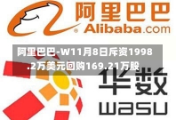 阿里巴巴-W11月8日斥资1998.2万美元回购169.21万股-第1张图片-建明新闻