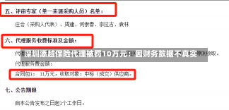 深圳添越保险代理被罚10万元：因财务数据不真实-第3张图片-建明新闻