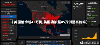 【美国确诊超45万例,美国确诊超45万例是真的吗】-第2张图片-建明新闻