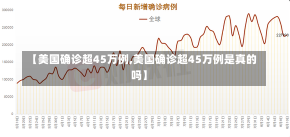 【美国确诊超45万例,美国确诊超45万例是真的吗】-第1张图片-建明新闻