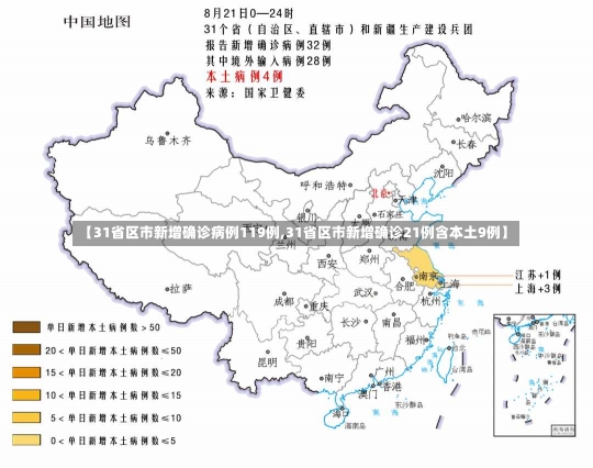 【31省区市新增确诊病例119例,31省区市新增确诊21例含本土9例】-第2张图片-建明新闻