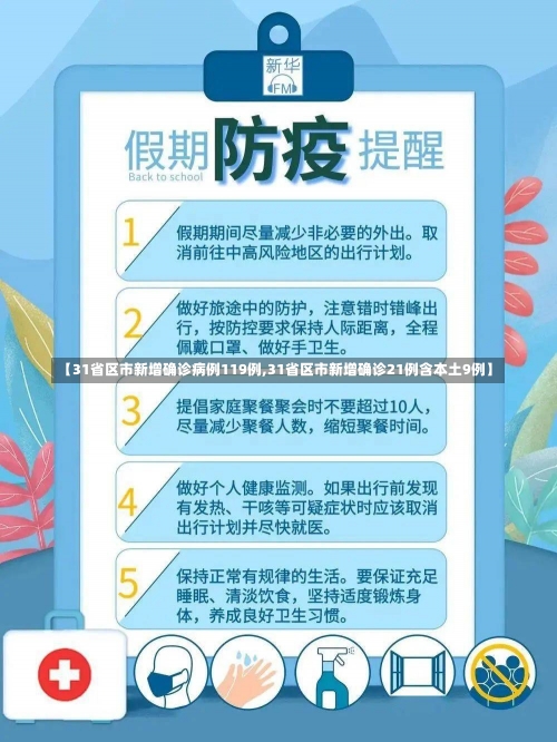 【31省区市新增确诊病例119例,31省区市新增确诊21例含本土9例】-第1张图片-建明新闻