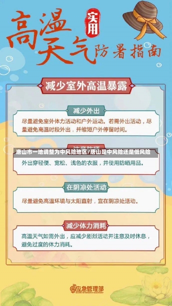 唐山市一地调整为中风险地区/唐山是中风险还是低风险-第2张图片-建明新闻