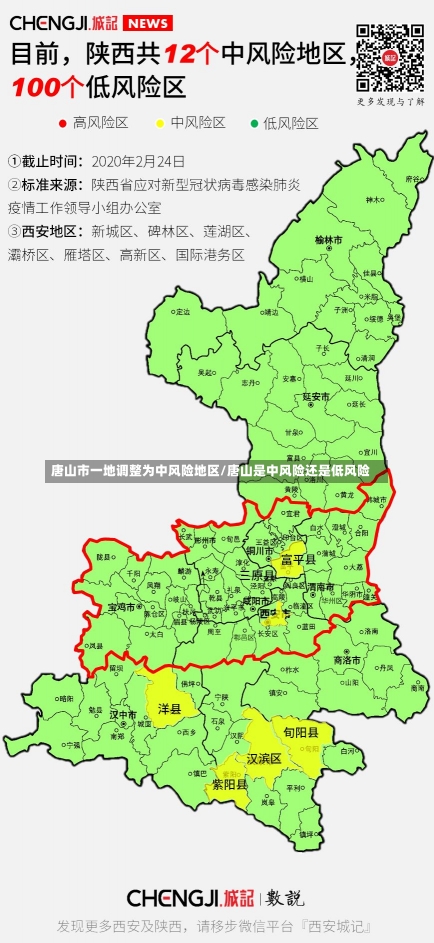 唐山市一地调整为中风险地区/唐山是中风险还是低风险-第1张图片-建明新闻