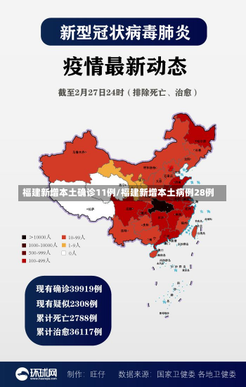 福建新增本土确诊11例/福建新增本土病例28例-第1张图片-建明新闻