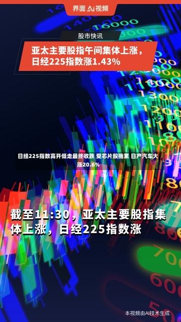 日经225指数高开低走最终收跌 受芯片股拖累 日产汽车大涨20.6%-第2张图片-建明新闻