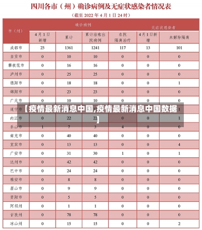 【疫情最新消息中国,疫情最新消息中国数据】-第2张图片-建明新闻