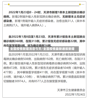 全国疫情新增消息今天/全国疫情最新通报新增-第1张图片-建明新闻