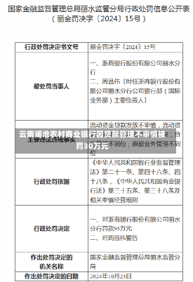 云南澜沧农村商业银行因贷款管理不审慎被罚30万元-第2张图片-建明新闻