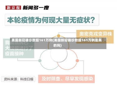 美国新冠确诊数超161万例(美国新冠确诊数超161万例是真的吗)-第1张图片-建明新闻