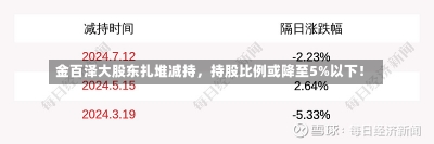 金百泽大股东扎堆减持，持股比例或降至5%以下！-第1张图片-建明新闻