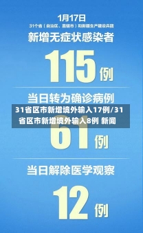 31省区市新增境外输入17例/31省区市新增境外输入8例 新闻-第2张图片-建明新闻