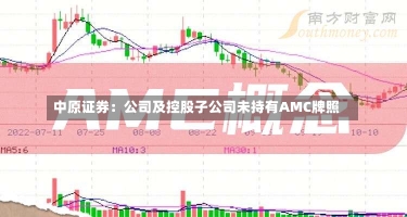 中原证券：公司及控股子公司未持有AMC牌照-第1张图片-建明新闻