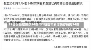 31省份新增确诊34例/31省区市新增确诊病例34例-第1张图片-建明新闻