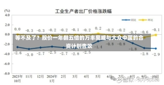 等不及了？股价一年翻五倍的万丰奥威与大众中国的合资计划告吹-第2张图片-建明新闻