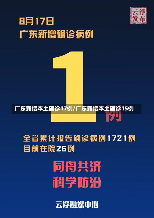 广东新增本土确诊17例/广东新增本土确诊15例-第2张图片-建明新闻