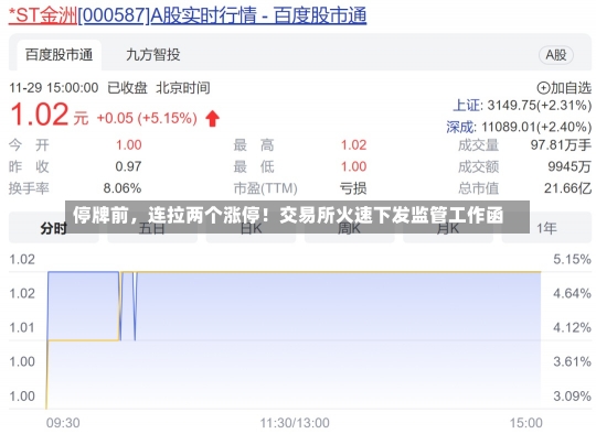 停牌前，连拉两个涨停！交易所火速下发监管工作函-第1张图片-建明新闻