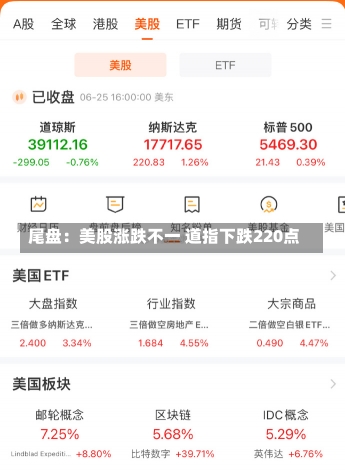 尾盘：美股涨跌不一 道指下跌220点-第1张图片-建明新闻