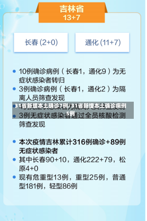 31省新增本土确诊7例/31省新增本土确诊病例5例-第2张图片-建明新闻