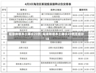 福建新增本土确诊20例/福建新增本土确诊20例无症状18-第2张图片-建明新闻