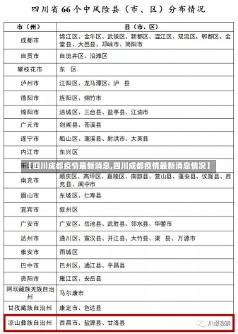 【四川成都疫情最新消息,四川成都疫情最新消息情况】-第2张图片-建明新闻