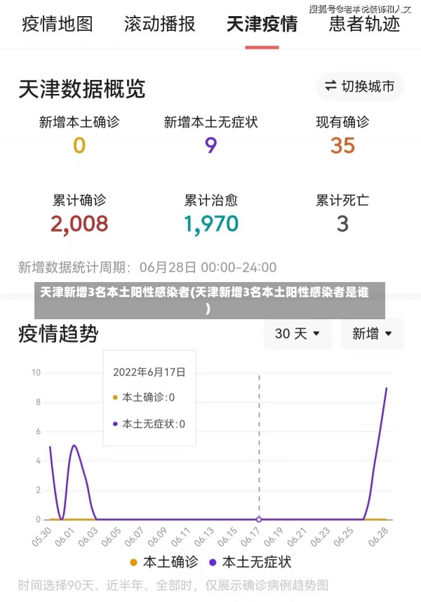 天津新增3名本土阳性感染者(天津新增3名本土阳性感染者是谁)-第3张图片-建明新闻