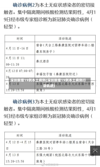 深圳新增19例本土病例(深圳新增19例本土病例行动轨迹)-第1张图片-建明新闻